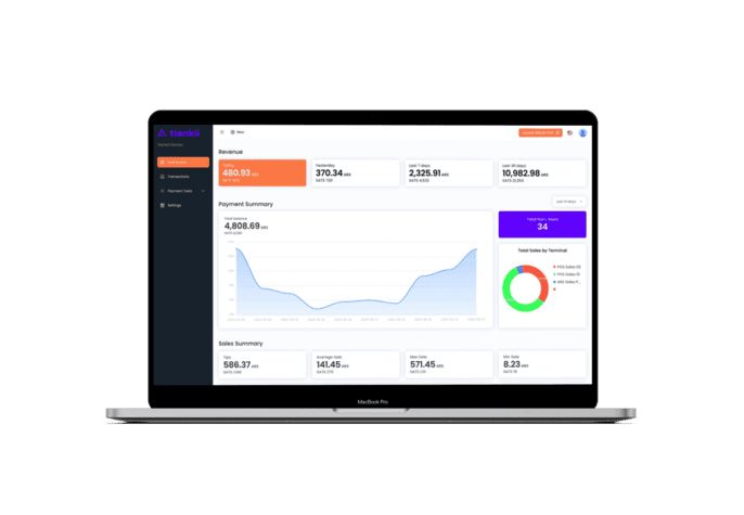 IBI wallet
