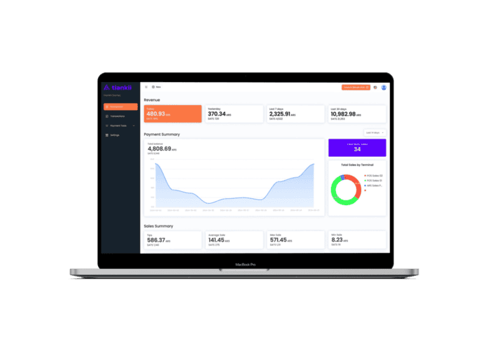 WooCommerce and tiankii